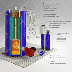 Паровой котел (парогенератор) t=110-400С,  P=0, 07-14 МПа г. Челябинск